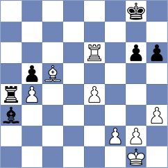 Musovic - Gutman (Chess.com INT, 2020)