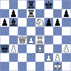 Ter Sahakyan - Manukyan (chess.com INT, 2023)