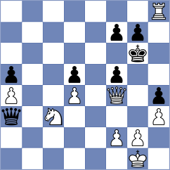 Van Dael - Mortazavi (chess.com INT, 2023)