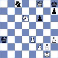 Duda - Paravyan (chess.com INT, 2024)