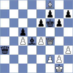 Jaiswal - Arunnuntapanich (chess.com INT, 2021)
