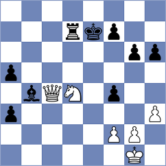 Gusarov - Aitbayev (Chess.com INT, 2021)