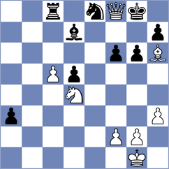 Kobalia - Nesterov (chess.com INT, 2021)