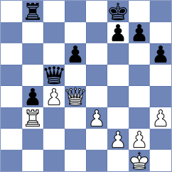 Niemann - Vishnu (Chess.com INT, 2020)