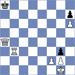 Teterev - Bogaudinov (chess.com INT, 2024)