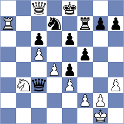 Bruzon Batista - Deng (chess.com INT, 2022)