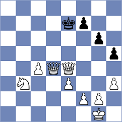 Duarte - Shapiro (chess.com INT, 2023)