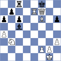Erdogdu - Gonzalez (chess.com INT, 2023)