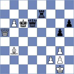Glavina - Shapkin (chess.com INT, 2021)
