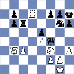 Okike - Mihelic (chess.com INT, 2024)