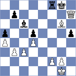 Sulaiman - Yoosuf (Chess.com INT, 2020)