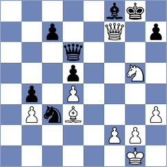 Zhou - Kovanova (chess.com INT, 2022)