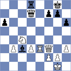 Eswaran - Bodnaruk (chess.com INT, 2021)