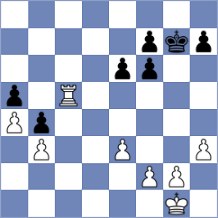 Rovira Contreras - Jannatul (Chess.com INT, 2020)