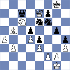 Campbell - Perez Rodriguez (chess.com INT, 2023)