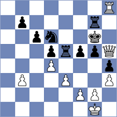 Pajeken - Weetik (Chess.com INT, 2021)