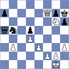 Bolourchifard - Wu (chess.com INT, 2023)