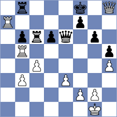 Novosel - Grebeniuk (chess.com INT, 2023)
