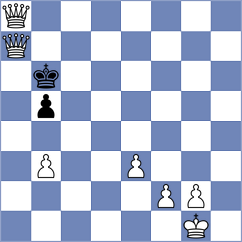 Cruz - Bogaudinov (chess.com INT, 2023)