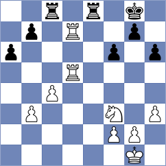 Kleiman - Bach Ngoc Thuy Duong (chess.com INT, 2023)