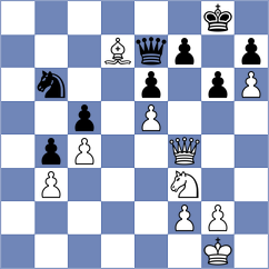 Khatanbaatar - Rorrer (chess.com INT, 2021)