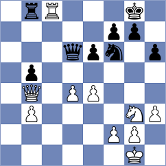 Sviridov - Omelja (chess.com INT, 2023)