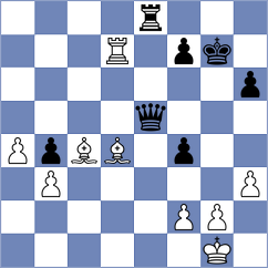 Toncheva - Peter (Chess.com INT, 2019)