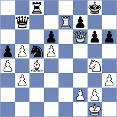 Godzwon - Kaganskiy (chess.com INT, 2023)