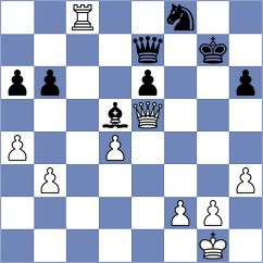 Piwari - Kumar (Chess.com INT, 2021)