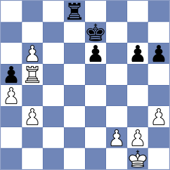 Zarnicki - Hasman (chess.com INT, 2024)