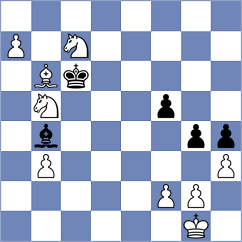 Graif - Dubreuil (chess.com INT, 2023)