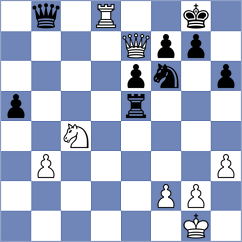 Weetik - Balla (chess.com INT, 2024)