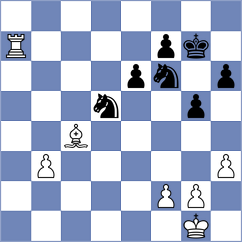 Piddubna - Santos (chess.com INT, 2024)