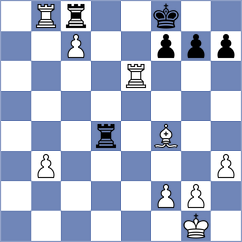 Vesselovsky - Jandl (Chess.com INT, 2021)