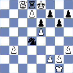 Weishaeutel - Bartel (chess.com INT, 2024)