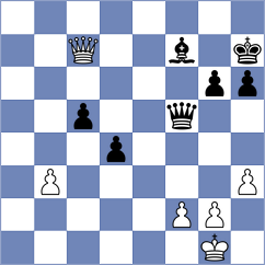 Fedorenko - Mitkova (chess.com INT, 2021)