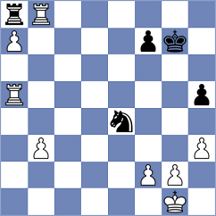 Goncharov - Sala (chess.com INT, 2024)