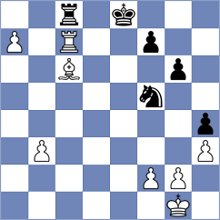 Swicarz - Vaibhav (chess.com INT, 2024)