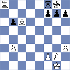 Orehek - Hrescak (Chess.com INT, 2021)