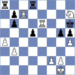 Thing - Methu Muraga (Chess.com INT, 2020)