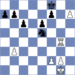 Shkapenko - Manush (Chess.com INT, 2020)