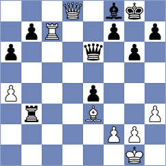 Chabris - Jacobs (Chess.com INT, 2020)