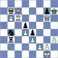 Jamshidi - Remolar Gallen (chess.com INT, 2021)