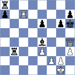 Akobian - Bok (chess.com INT, 2024)