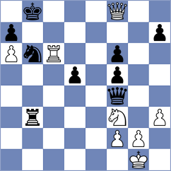 Tologontegin - Nasybullina (chess.com INT, 2023)