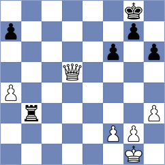 Gosh - Lye (chess.com INT, 2023)
