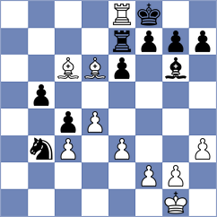 Avazkhonov - Haitin (chess.com INT, 2023)