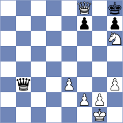 Gledura - Ilinca (chess.com INT, 2024)