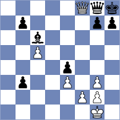 Phillips - Shubenkova (chess.com INT, 2023)