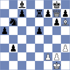 Shahade - Egorov (Chess.com INT, 2020)